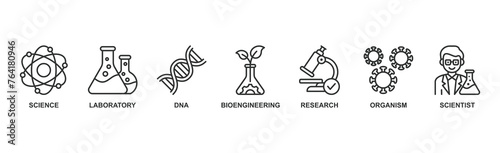 Biotechnology banner web icon vector illustration concept with icon