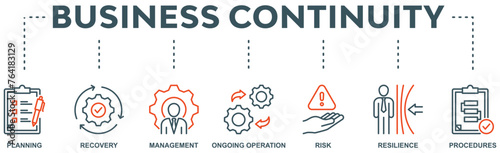 Business continuity plan banner web icon vector illustration concept for creating a system of prevention and recovery with an icon
