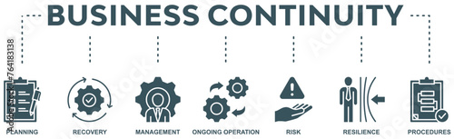 Business continuity plan banner web icon vector illustration concept for creating a system of prevention and recovery with an icon