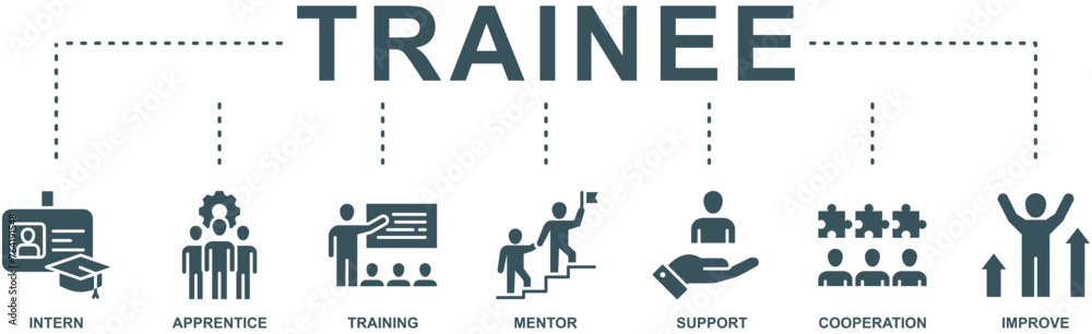 Trainee banner web icon vector illustration concept for internship training and learning program apprenticeship with an icon