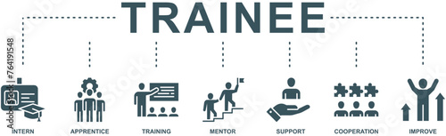 Trainee banner web icon vector illustration concept for internship training and learning program apprenticeship with an icon