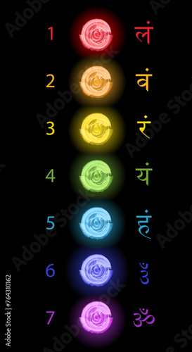 Chakra Color, seven bija mantras with chakras set Sanskrit colorful letterig in watercolor style, vector isolated on black background. Hinduism and Buddhism. Logo Design associated with yoga and India photo