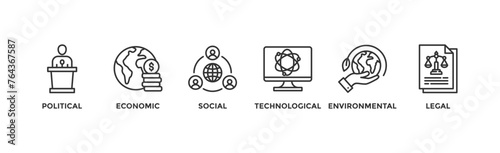 Pestel banner web icon vector illustration concept of political economic social technological environmental legal with icon of governance, finance, network, automation, ecology, law statement	