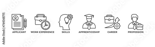 Traineeship banner web icon vector illustration concept for apprenticeship on job training program with icon of applicant, work experience, skills, internship, career, and profession	