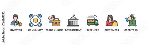 Stakeholder relationship banner web icon vector illustration concept for stakeholder, investor, government, and creditors with icon of community, trade unions, suppliers, and customers	