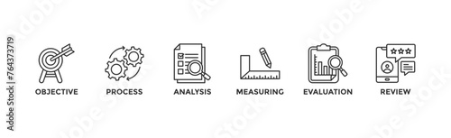 Monitoring banner web icon vector illustration concept with icon of objective, process, analysis, measuring, evaluation and review 