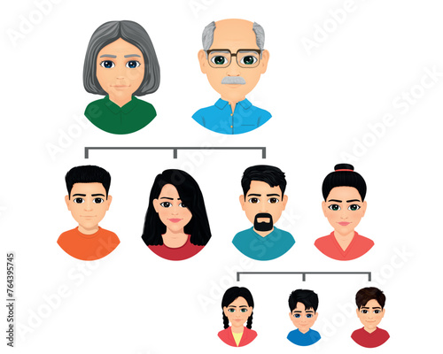 well designed family tree diagram