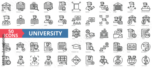 University icon collection set. Containing education, research, academic, degree, discipline, bachelor, post graduate icon. Simple line vector.