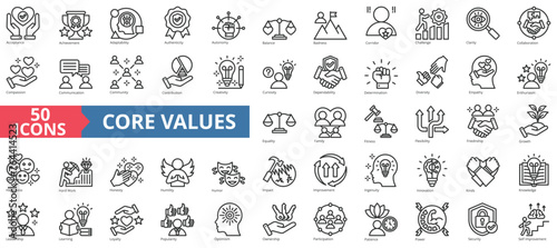 Core values icon collection set. Containing acceptance, achievement, adaptability, authenticity, autonomy, balance, badness icon. Simple line vector.