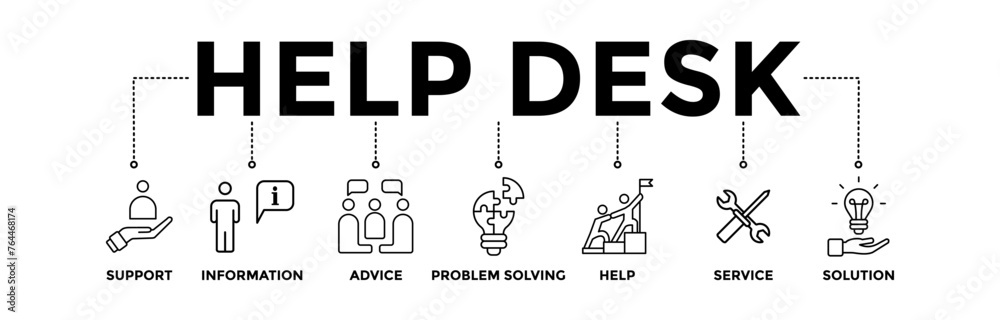 Help desk icons set with black outline icon of support, information, advice, problem solving, help, service, and solution Help desk icons set with black outline icon of support, information, advice, problem solving, help, service, and solution