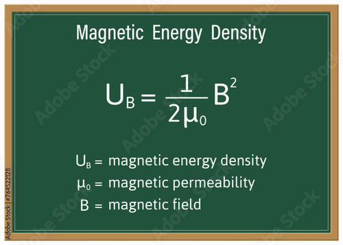 Magnetic energy density on a green chalkboard. Education. Science. Formula. Vector illustration.