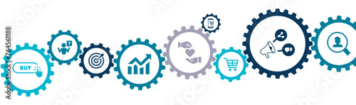 Marketing automation website icons vector illustration concept with an icons of growth marketing automation tools e mail marketing social media customer journey pricing advertising on white background