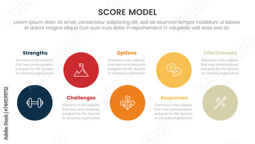 score business assessment infographic with big circle timeline ups and down with 5 points for slide presentation template