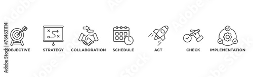 Action plan banner web icon vector illustration concept with icon of objective, strategy, collaboration, schedule, act, launch, check, and implementation