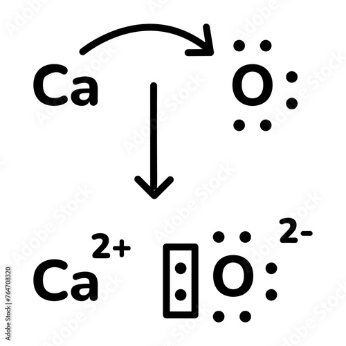 Check out linear icon of redox reaction 