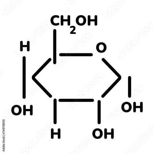 Easy to edit linear icon of glucose starch  