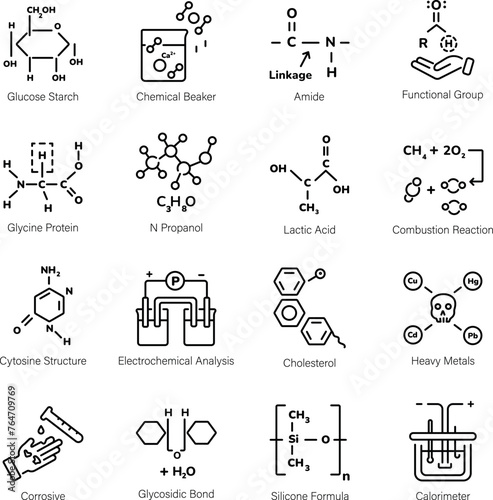 Pack of Chemistry Education Linear Icons 

 photo
