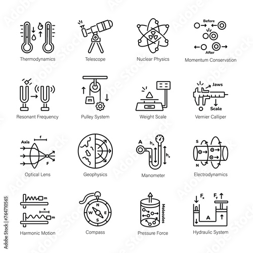 Bundle of Physics Study Linear Icons 

