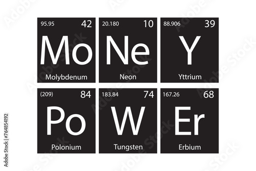 Chemical elements of the periodic table. Funny chemistry, phrase from teenager slang - money power. Monochromatic design for web, print or art. Printable banner for decoration.