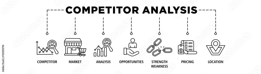Competitor analysis web icon set vector illustration concept with icon of competitor, market, analysis, opportunities, strength weakness, pricing, location Competitor analysis web icon set vector illustration concept with icon of competitor, market, analysis, opportunities, strength weakness, pricing, location