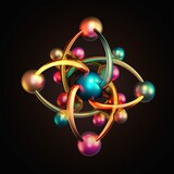 Create a visualization of the atomic orbitals in a molecule
