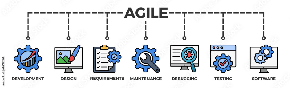 Agile banner web icon vector illustration concept with icon of development, design, requirements, maintenance, debugging, testing and software Agile banner web icon vector illustration concept with icon of development, design, requirements, maintenance, debugging, testing and software