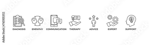 Counseling banner web icon vector illustration concept for counseling psychology and mental healthcare with an icon of diagnosis, empathy, communication, therapy, advice, expert, and support