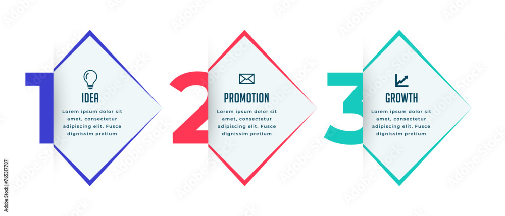 3 step business infographic category timeline banner for web visualization 3 step business infographic category timeline banner for web visualization