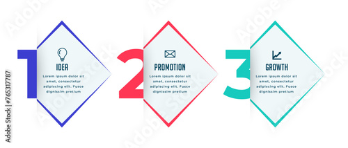 3 step business infographic category timeline banner for web visualization