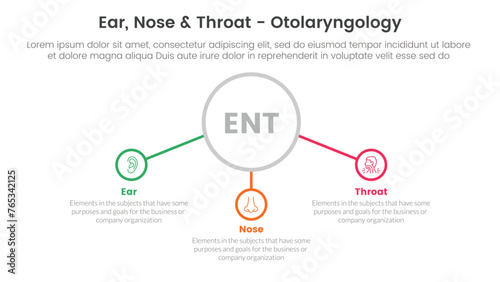 ent health treatment disease infographic 3 point stage template with big outline circle and connected line content for slide presentation