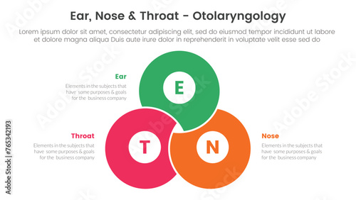 ent health treatment disease infographic 3 point stage template with blending joined cirlce shape venn union for slide presentation