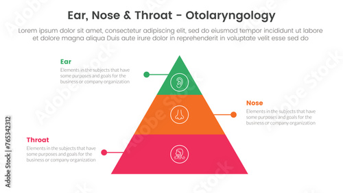 ent health treatment disease infographic 3 point stage template with pyramid shape structure with dot line for slide presentation