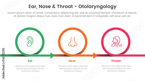 ent health treatment disease infographic 3 point stage template with circle or circular arrow right direction for slide presentation