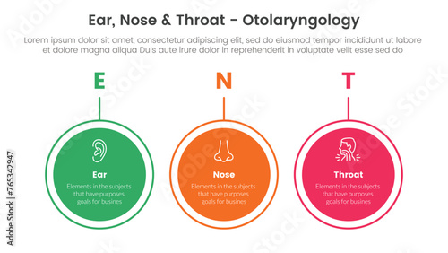 ent health treatment disease infographic 3 point stage template with big circle outline horizontal for slide presentation
