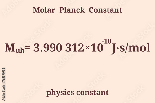 Molar Planck Constant. Physics constant. Education. Science. Vector illustration.