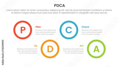 pdca management business continual improvement infographic 4 point stage template with big circle shape horizontal ups and down for slide presentation