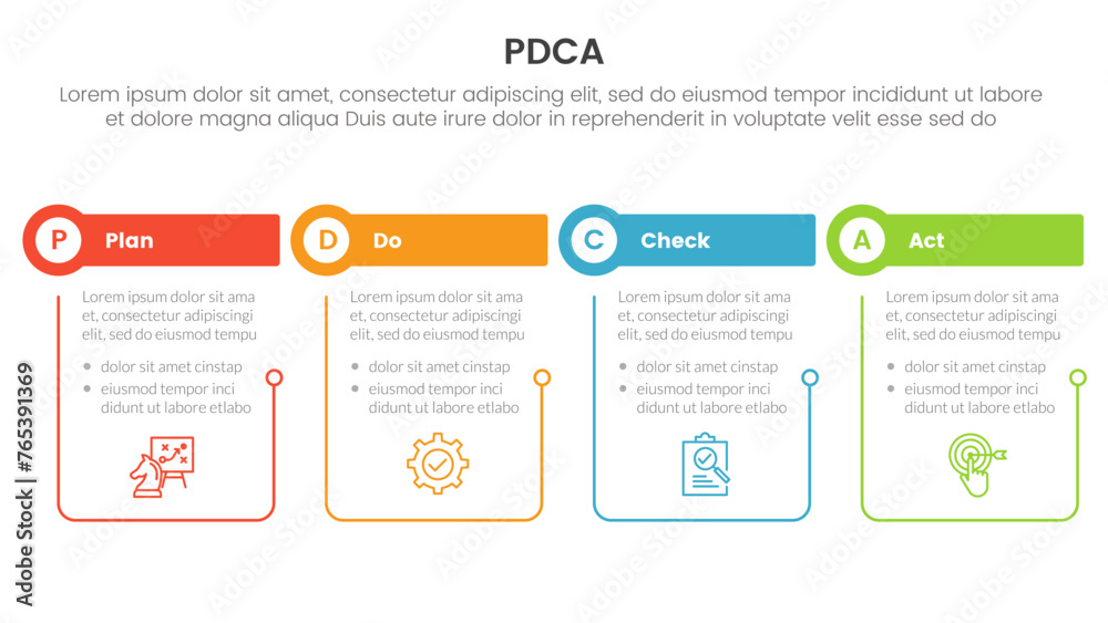 pdca management business continual improvement infographic 4 point stage template with outline table and circle header for slide presentation
