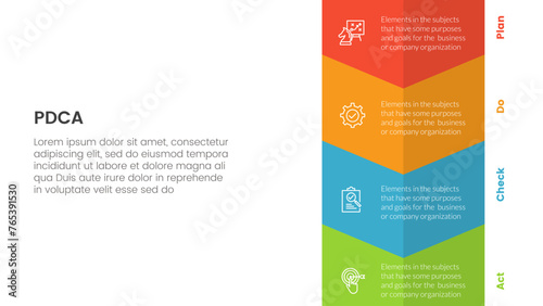 pdca management business continual improvement infographic 4 point stage template with vertical arrow bottom direction for slide presentation