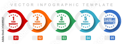 Business flat design infographic template, miscellaneous symbols such as 1, 2, 3, 5 and lifetime warranty, vector icons collection