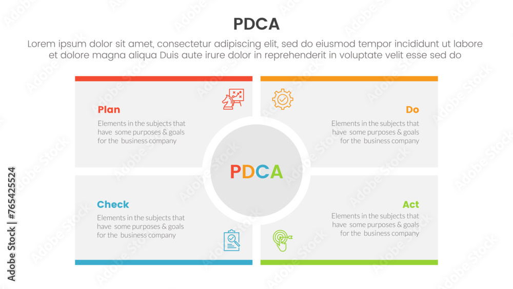 pdca management business continual improvement infographic 4 point stage template with big circle center rectangle square for slide presentation pdca management business continual improvement infographic 4 point stage template with big circle center rectangle square for slide presentation