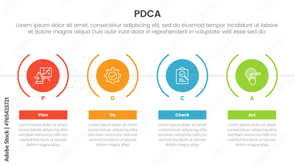 pdca management business continual improvement infographic 4 point stage template with timeline style with big creative circle for slide presentation pdca management business continual improvement infographic 4 point stage template with timeline style with big creative circle for slide presentation
