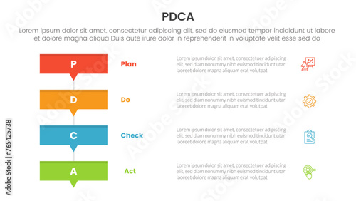 pdca management business continual improvement infographic 4 point stage template with rectangle box stack with small arrow bottom for slide presentation