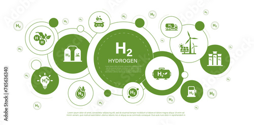Hydrogen energy concept, combustion fuel that produce electricity. Friendly renewable energy Providing environmental sustainability and alternative lifestyles.