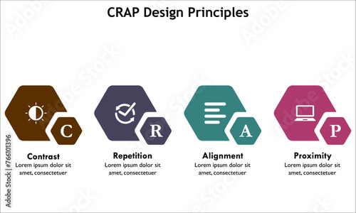 CRAP Design principles - Contrast, Repetition, alignment, proximity. Infographic template with icons