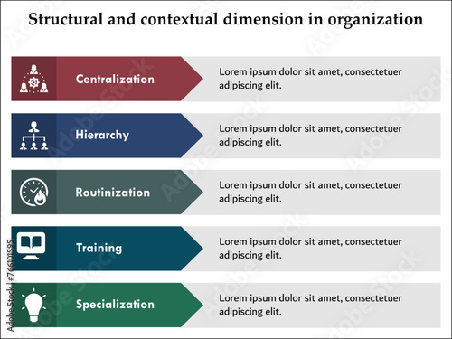 Five Structural and contextual dimension in Organization - Centralization, Hierarchy, Routinization, Training, Specialization. Infographic template with icons and description placeholder