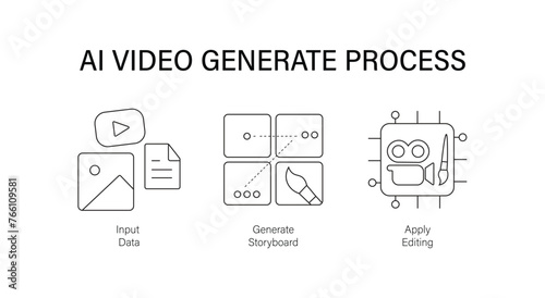 Visual Narrative Toolkit.