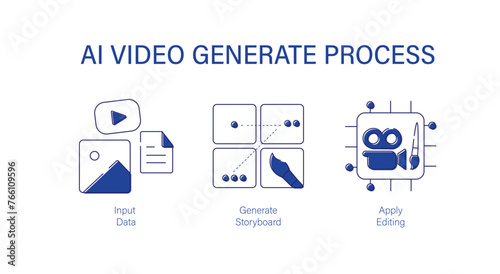 Creative Content Creation Suite.