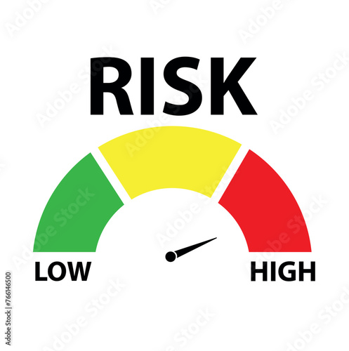 Risk meter icon set. Scale Low, Medium or High risk on speedometer. Risk concept on speedometer. Set of gauges from low to high. Minimum to Maximum. Vector illustration.
