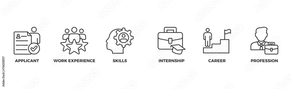 Traineeship banner web icon vector illustration concept for apprenticeship on job training program with icon of applicant, work experience, skills, internship, career, and profession Traineeship banner web icon vector illustration concept for apprenticeship on job training program with icon of applicant, work experience, skills, internship, career, and profession
