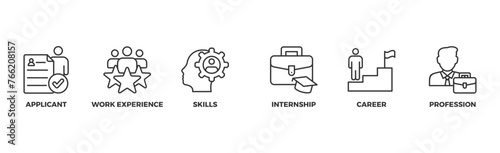 Traineeship banner web icon vector illustration concept for apprenticeship on job training program with icon of applicant, work experience, skills, internship, career, and profession